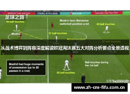 从战术博弈到阵容深度解读欧冠淘汰赛五大对阵分析要点全景透视